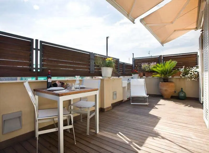ברצלונה Rent Top Apartments Las Ramblas
