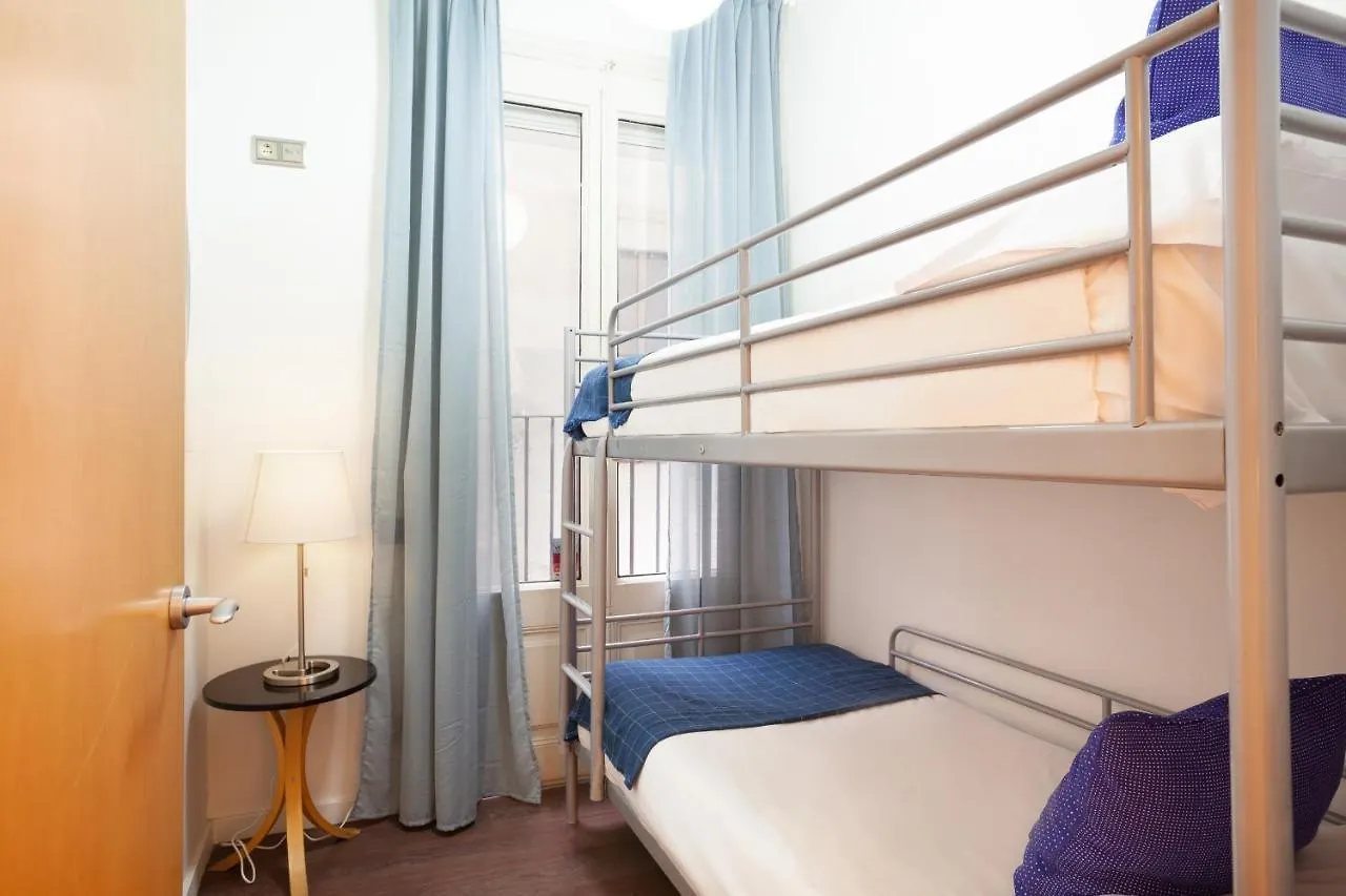ברצלונה Rent Top Apartments Las Ramblas